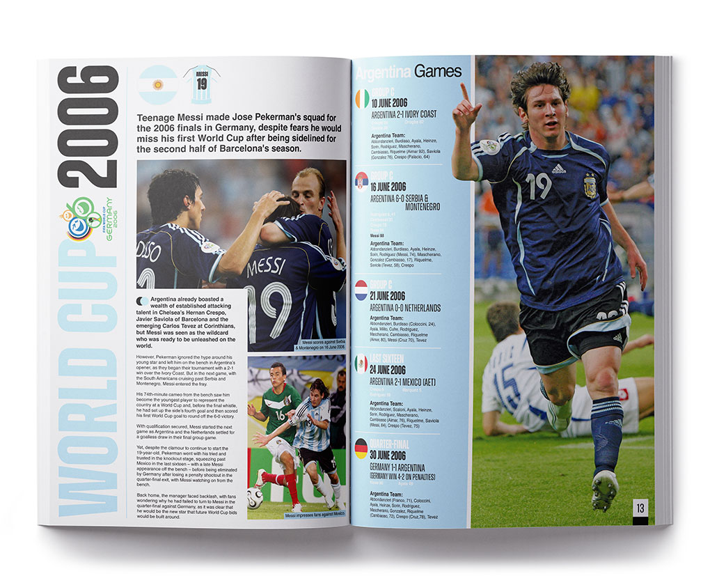 Graphic Design Messi Guide Spread