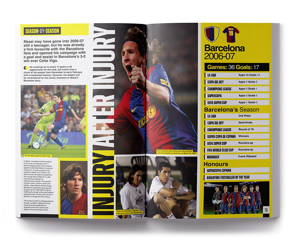 Graphic Design Messi Guide Spread